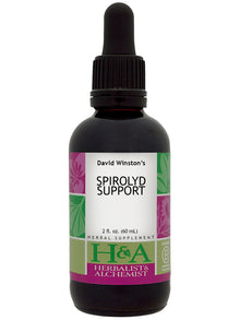 Spirolyd™ Support